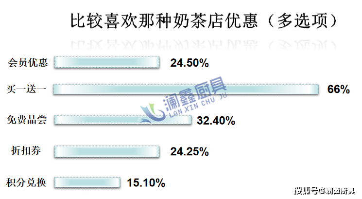 关于数据分析：帕丘卡历史战绩与本届展望的信息