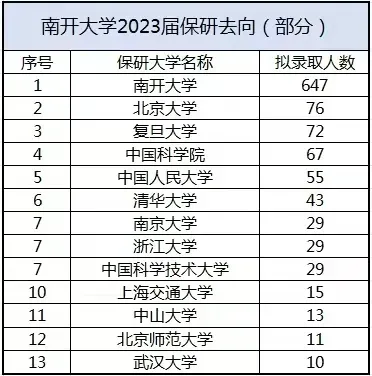 沃尔夫斯堡逐渐走强，排名有所提升