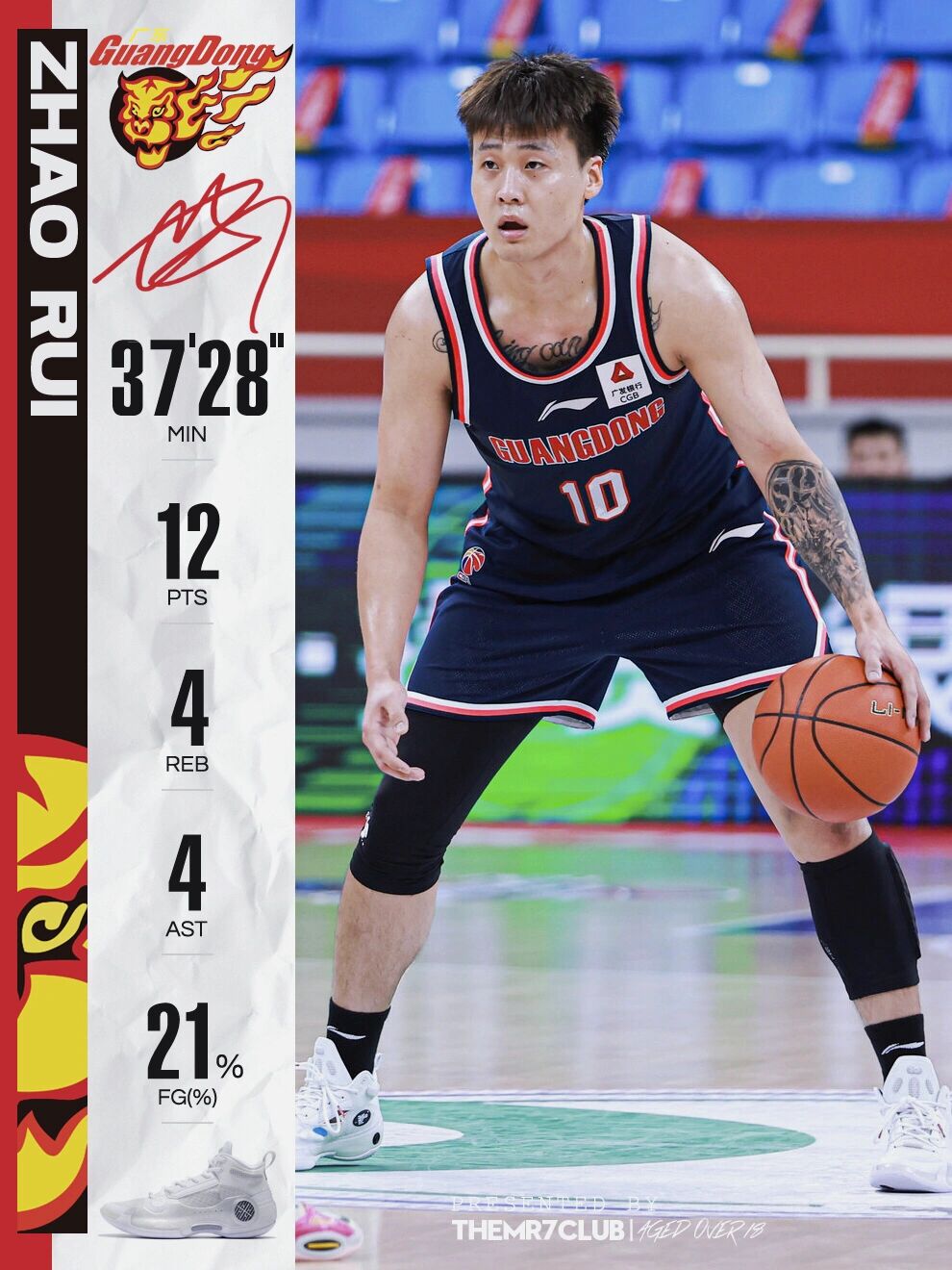 关于太阳逆转浙江队，陶汉林状态火热的信息